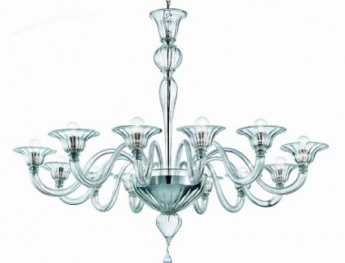 Lampadari Cucina