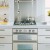 Forno Elettrico